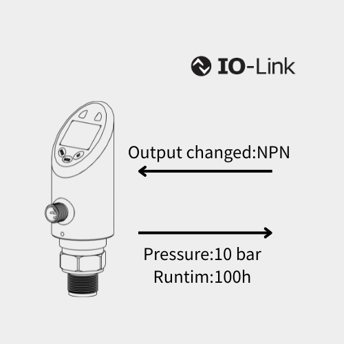 IO-Link communication in smart sensors