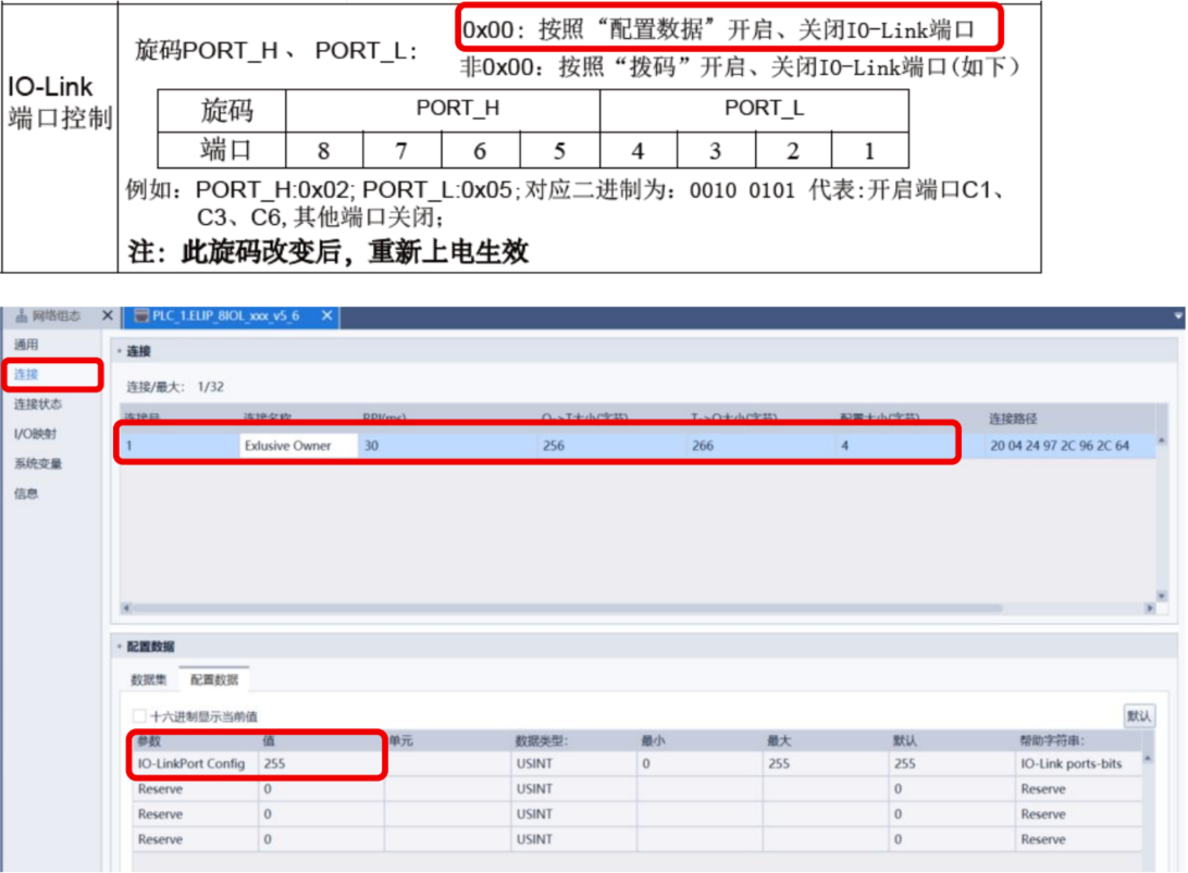 Port Configuration Parameter