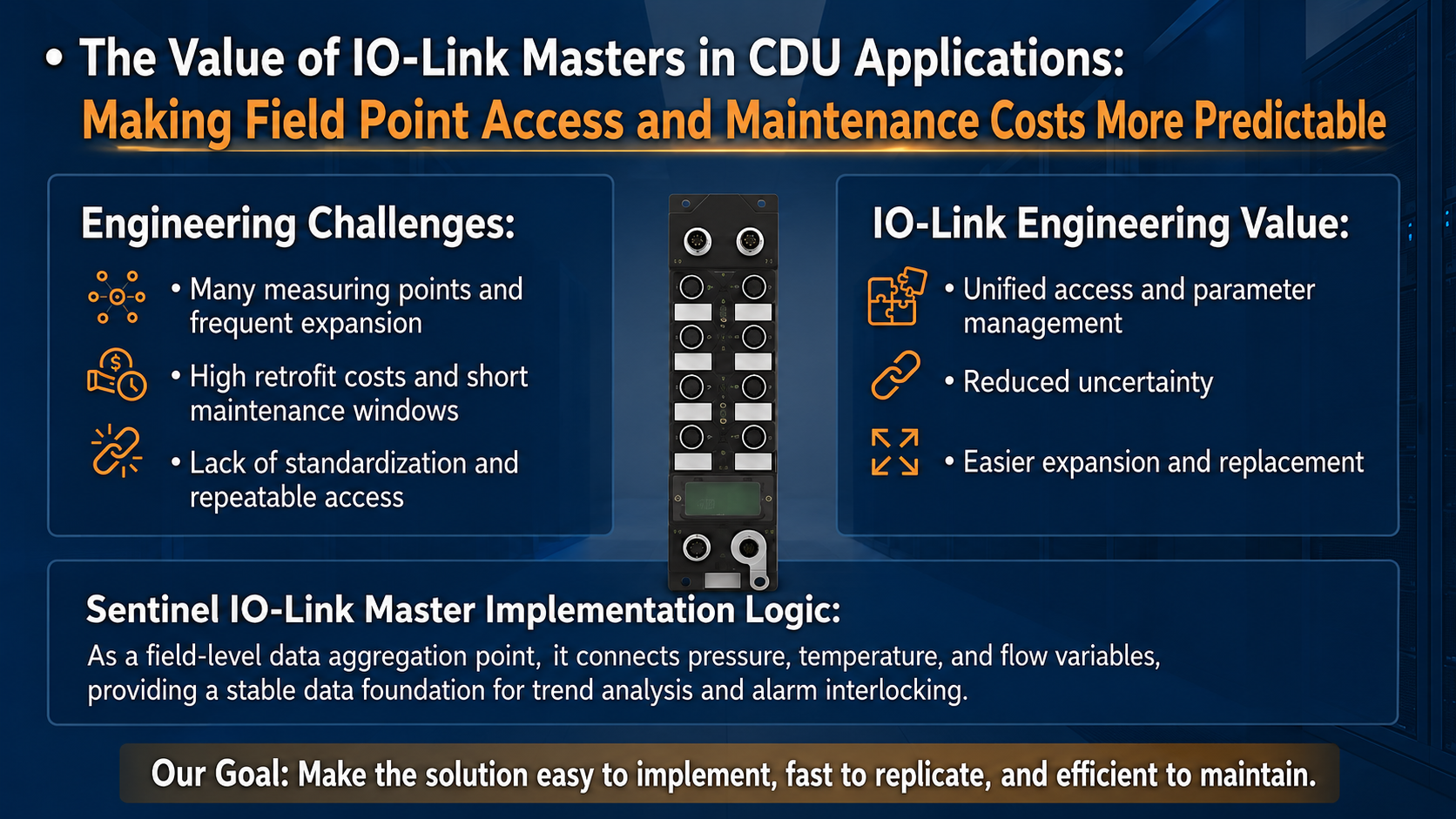 IO-Link master for CDU field data acquisition