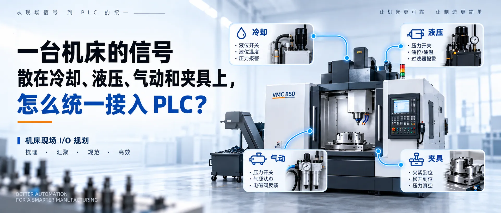 解决方案|一台机床的信号散在冷却、液压、气动和夹具上,怎么统一接入 PLC?封面图